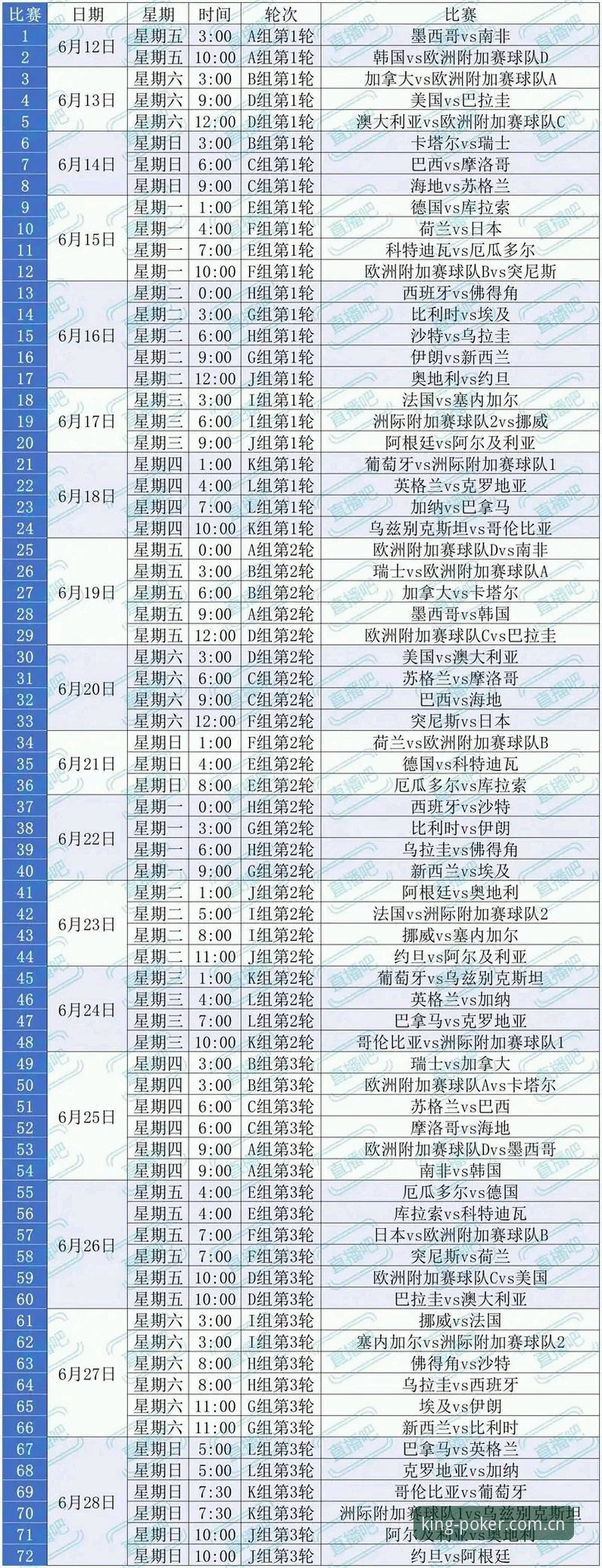 世界杯观赛受阻实用应对策略：从签证难题到至尊棋牌平台观赛体验