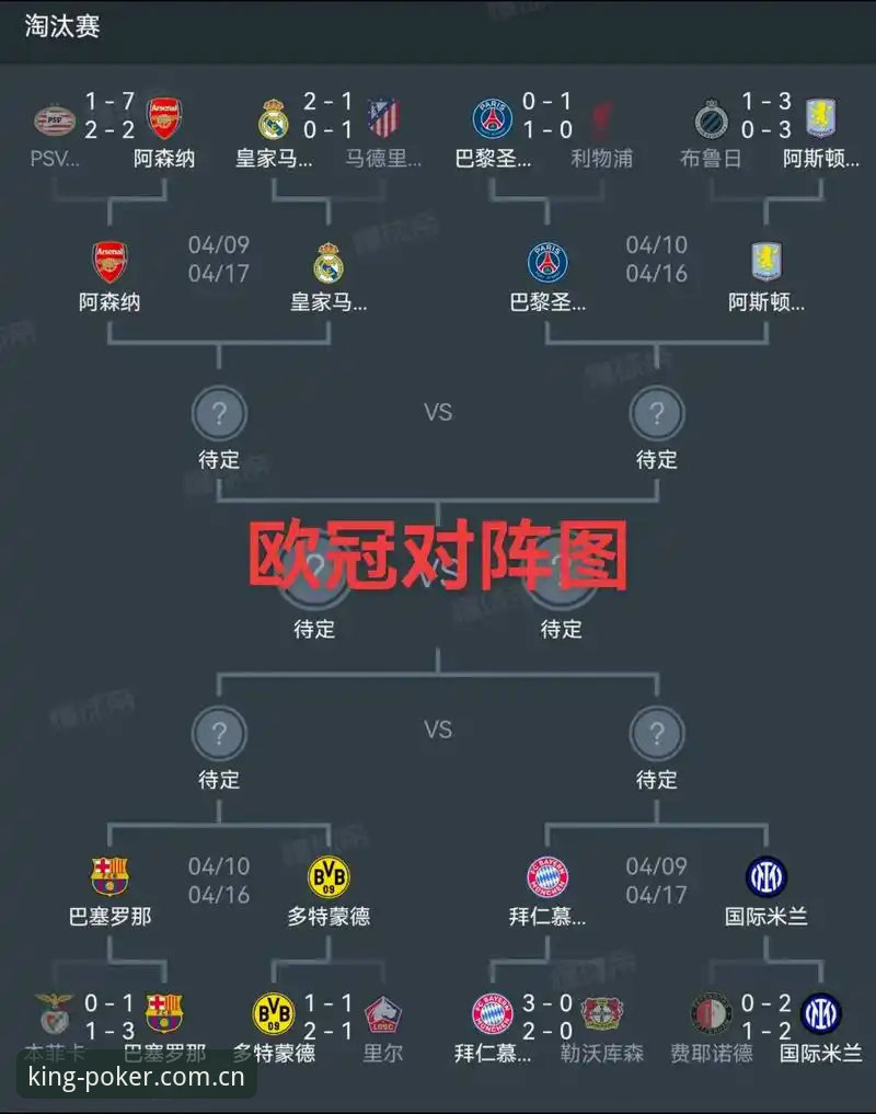 至尊棋牌安卓下载最新版 欧联杯夺冠战术复盘与至尊棋牌平台观赛技巧操作教程